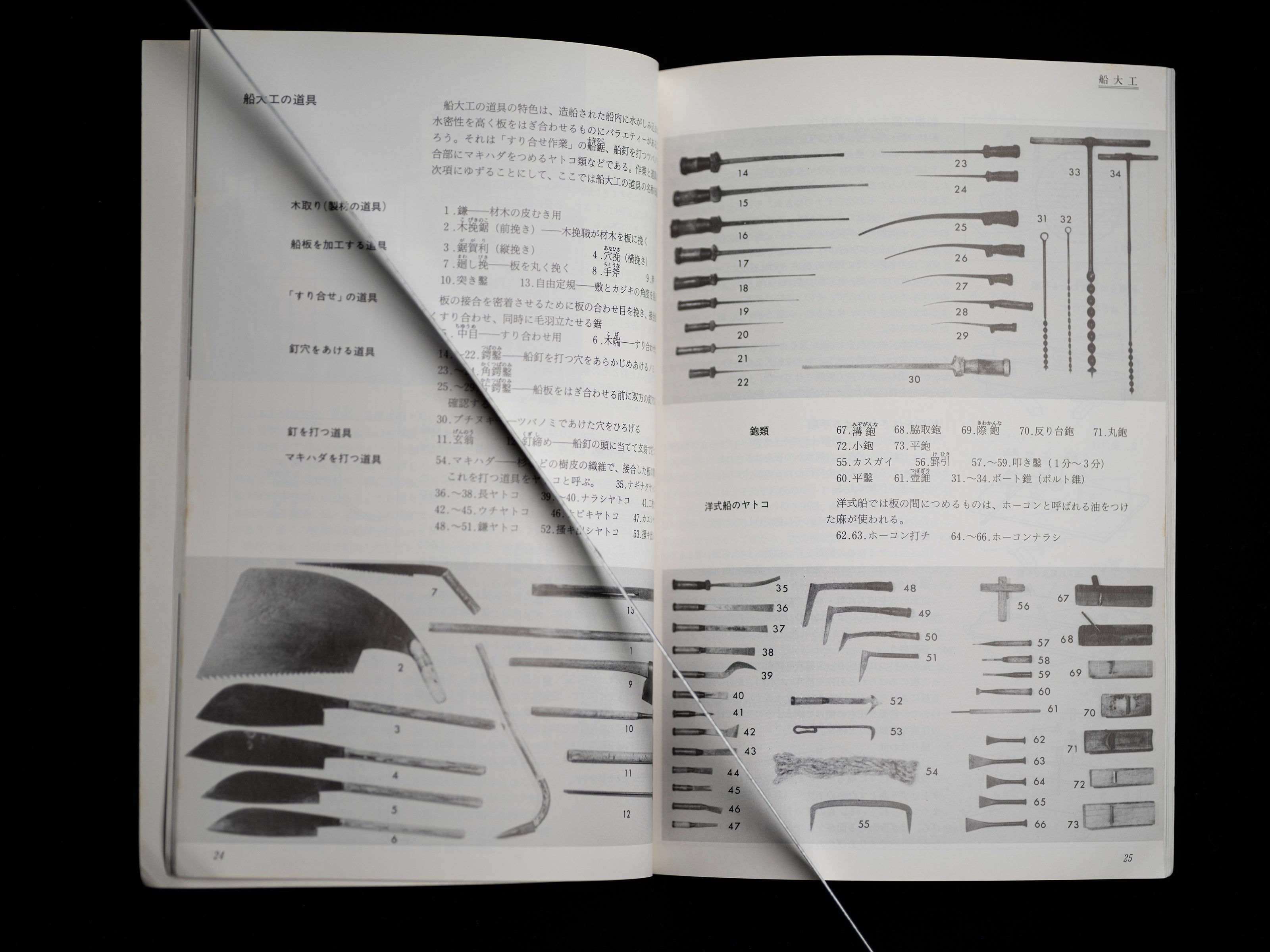 Exhibition Brochure - Craftsmen of Ota City, 1985
