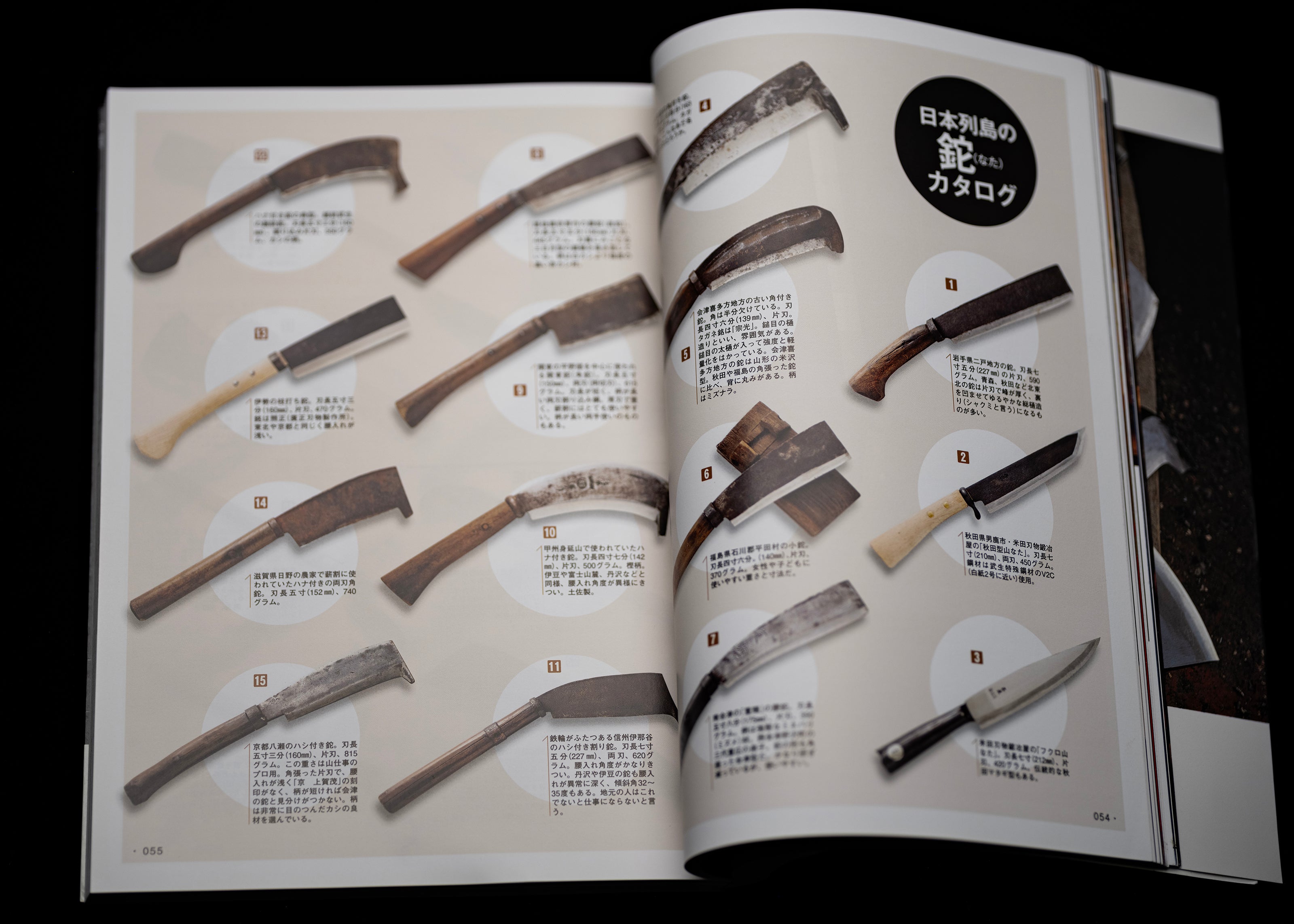 Understanding the Tool That Continues to Exist Alongside Civilization: The Complete Guide to Blades