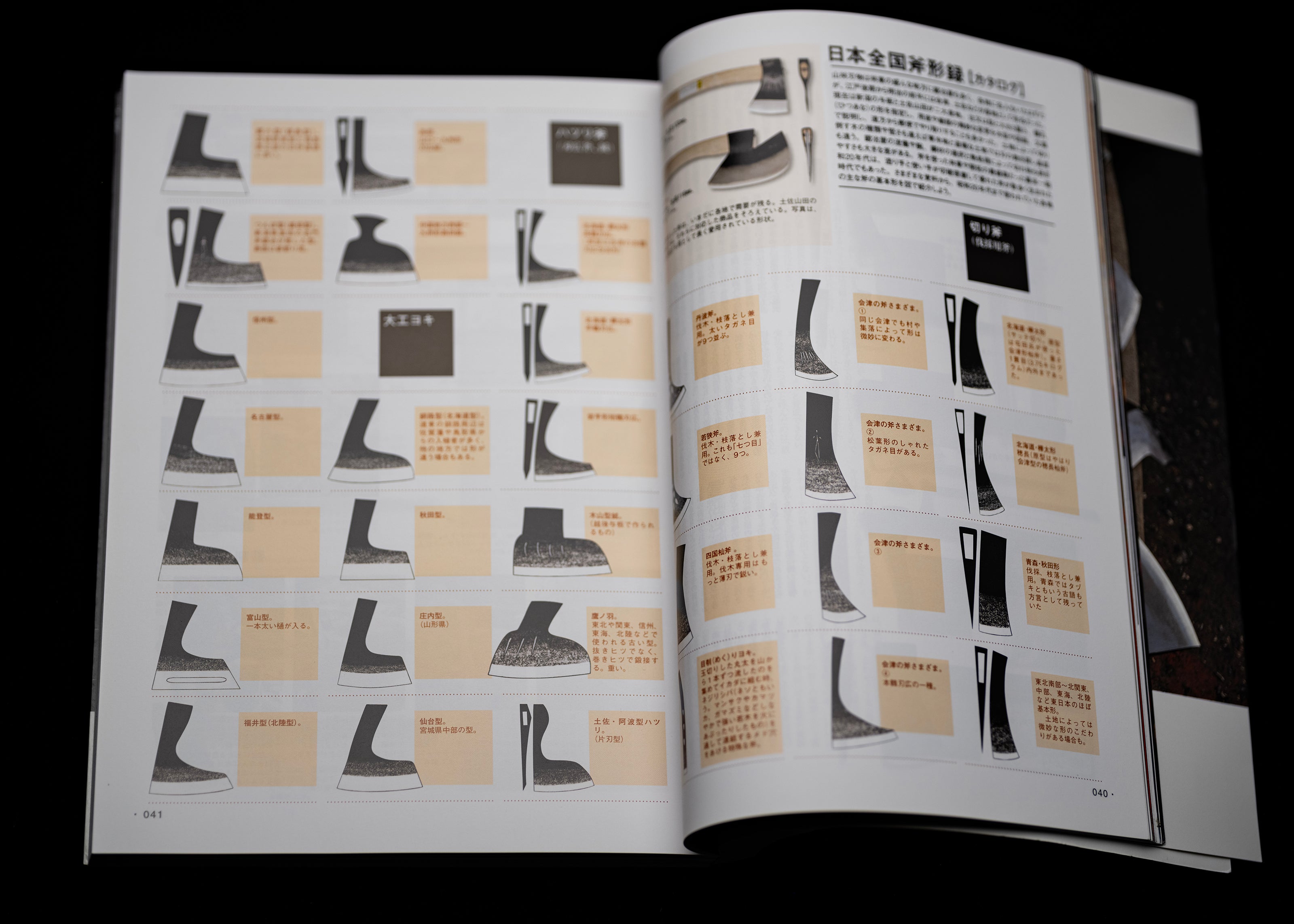 Understanding the Tool That Continues to Exist Alongside Civilization: The Complete Guide to Blades