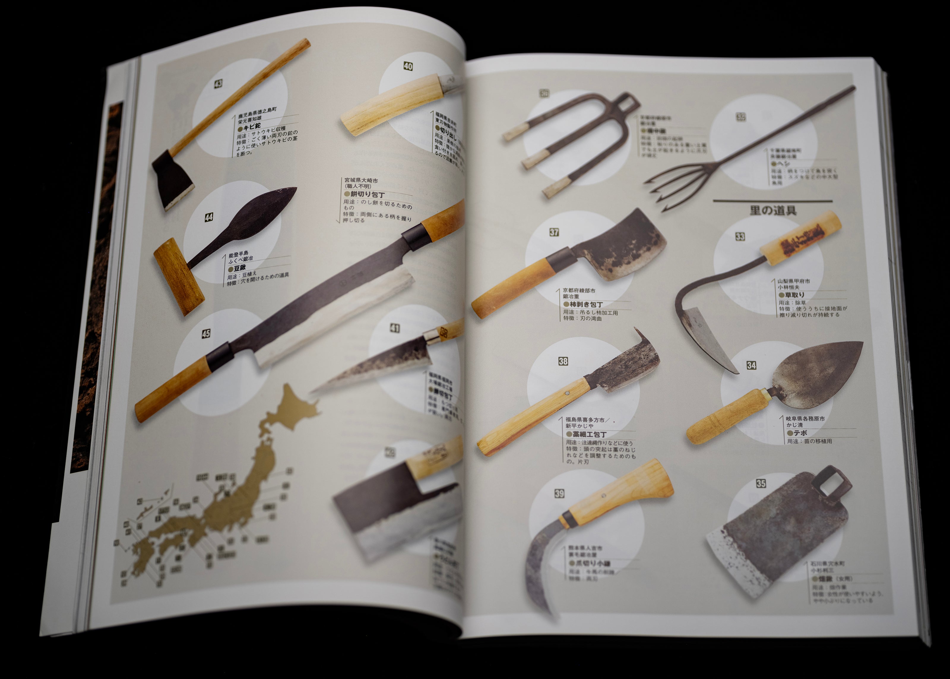 Understanding the Tool That Continues to Exist Alongside Civilization: The Complete Guide to Blades