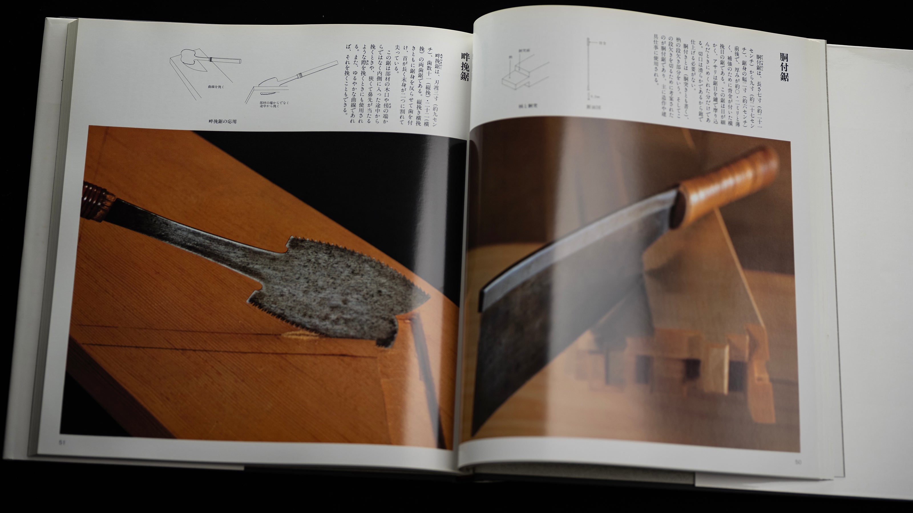 A Collection of Japanese Carpentry Tools