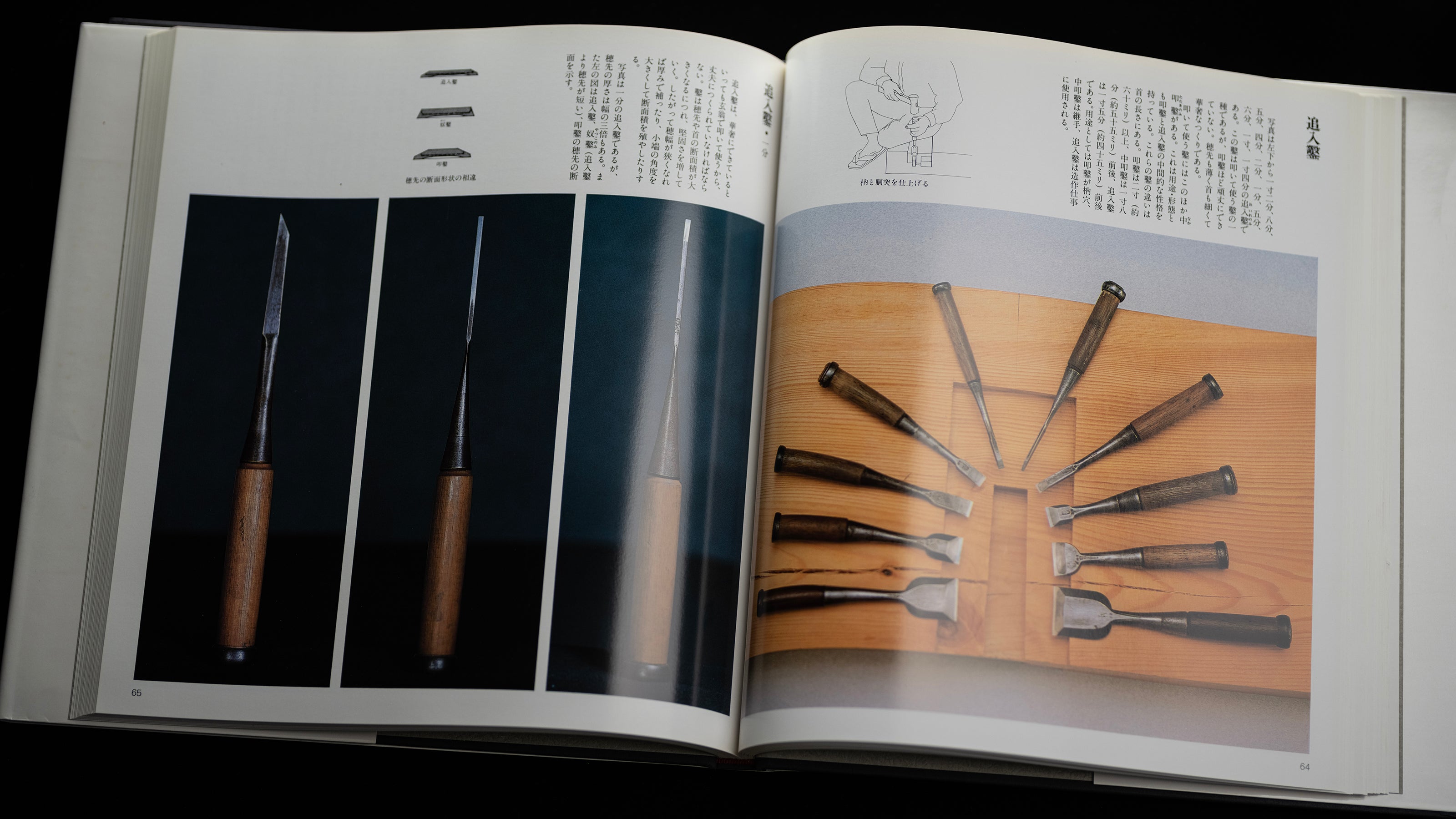 A Collection of Japanese Carpentry Tools