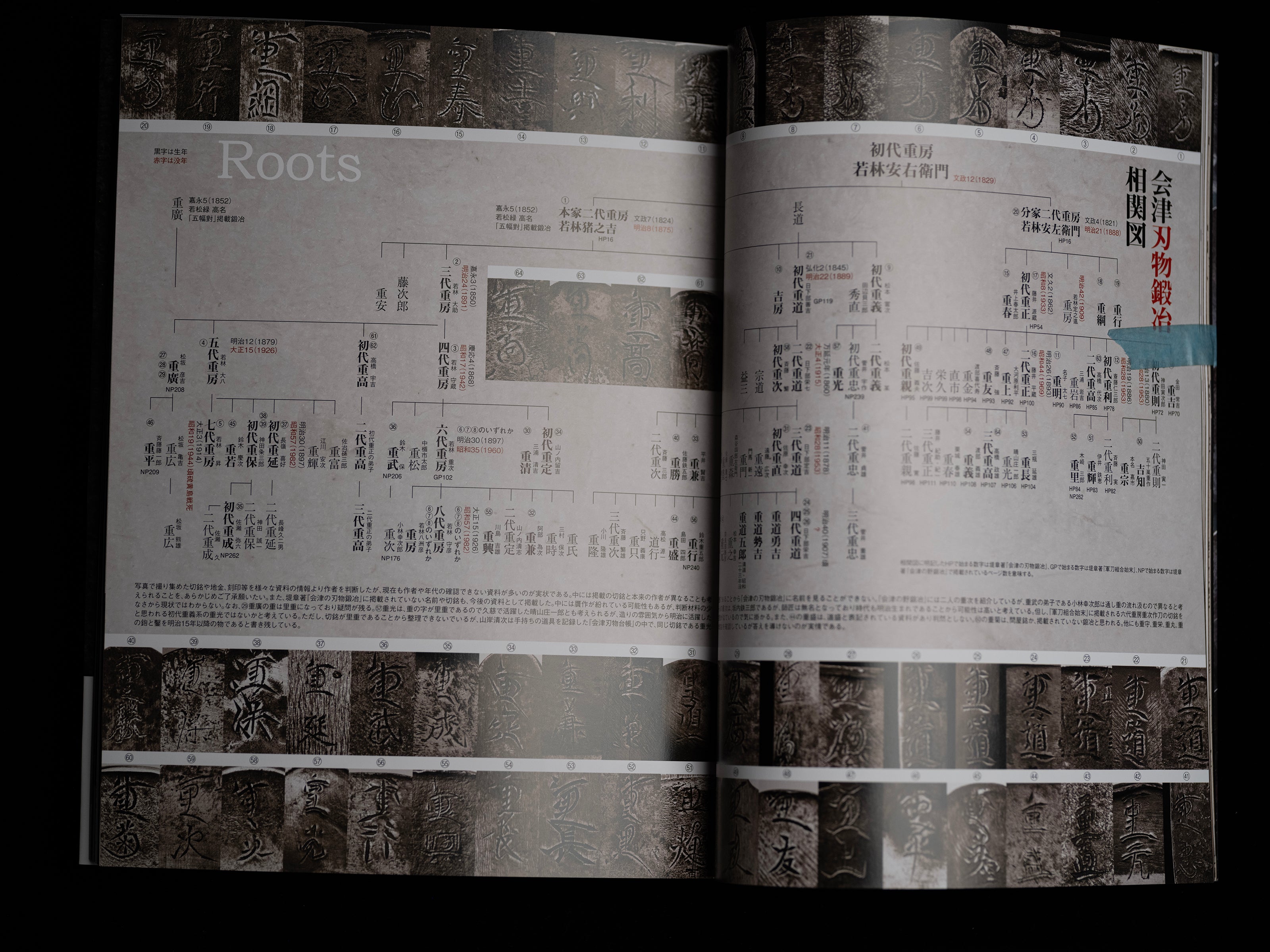 「Aizute Katari」by Akanuma Hiroshi  : Highly valuable information about blacksmiths in the Aizu area