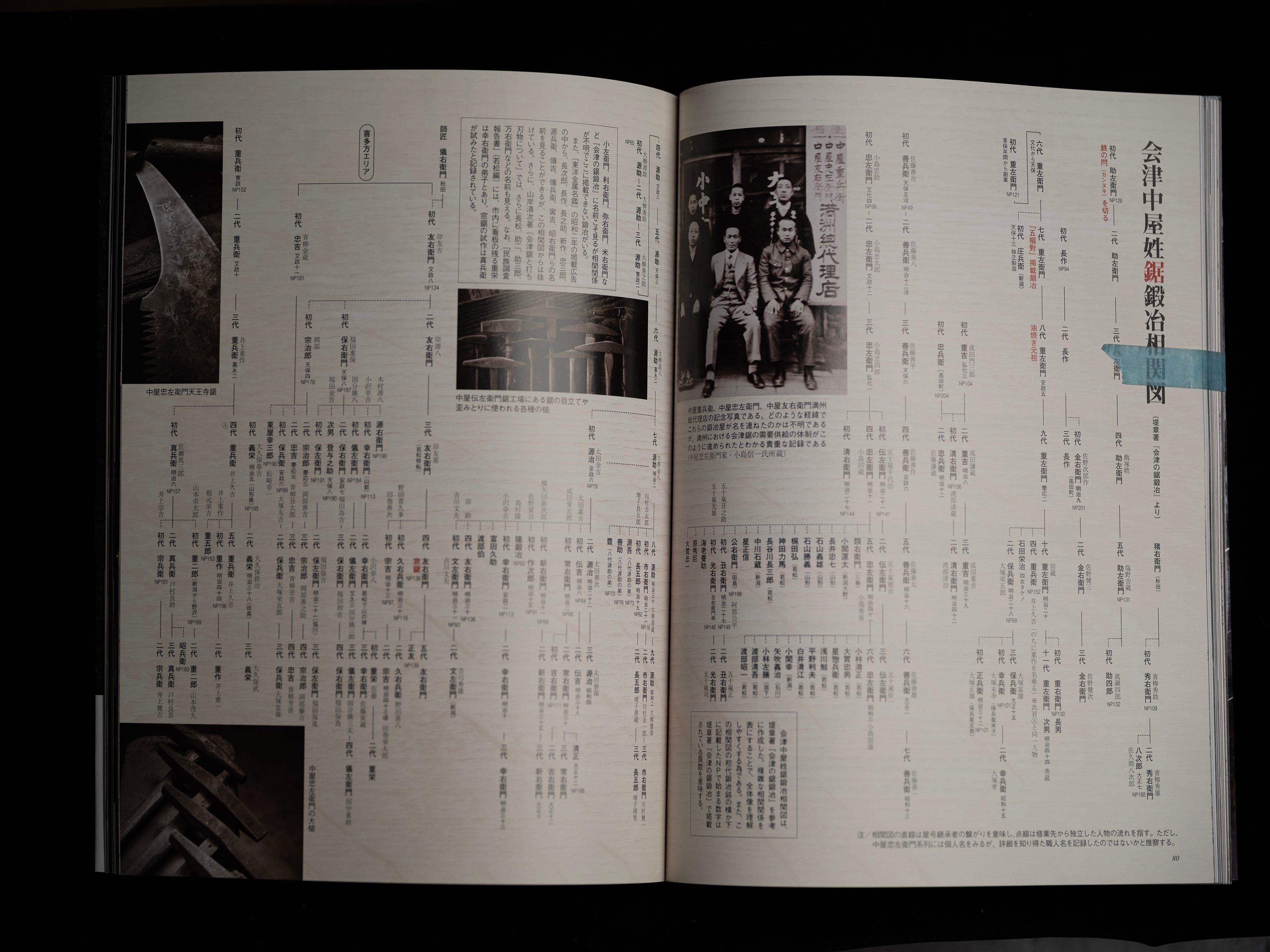 「Aizute Katari」by Akanuma Hiroshi  : Highly valuable information about blacksmiths in the Aizu area