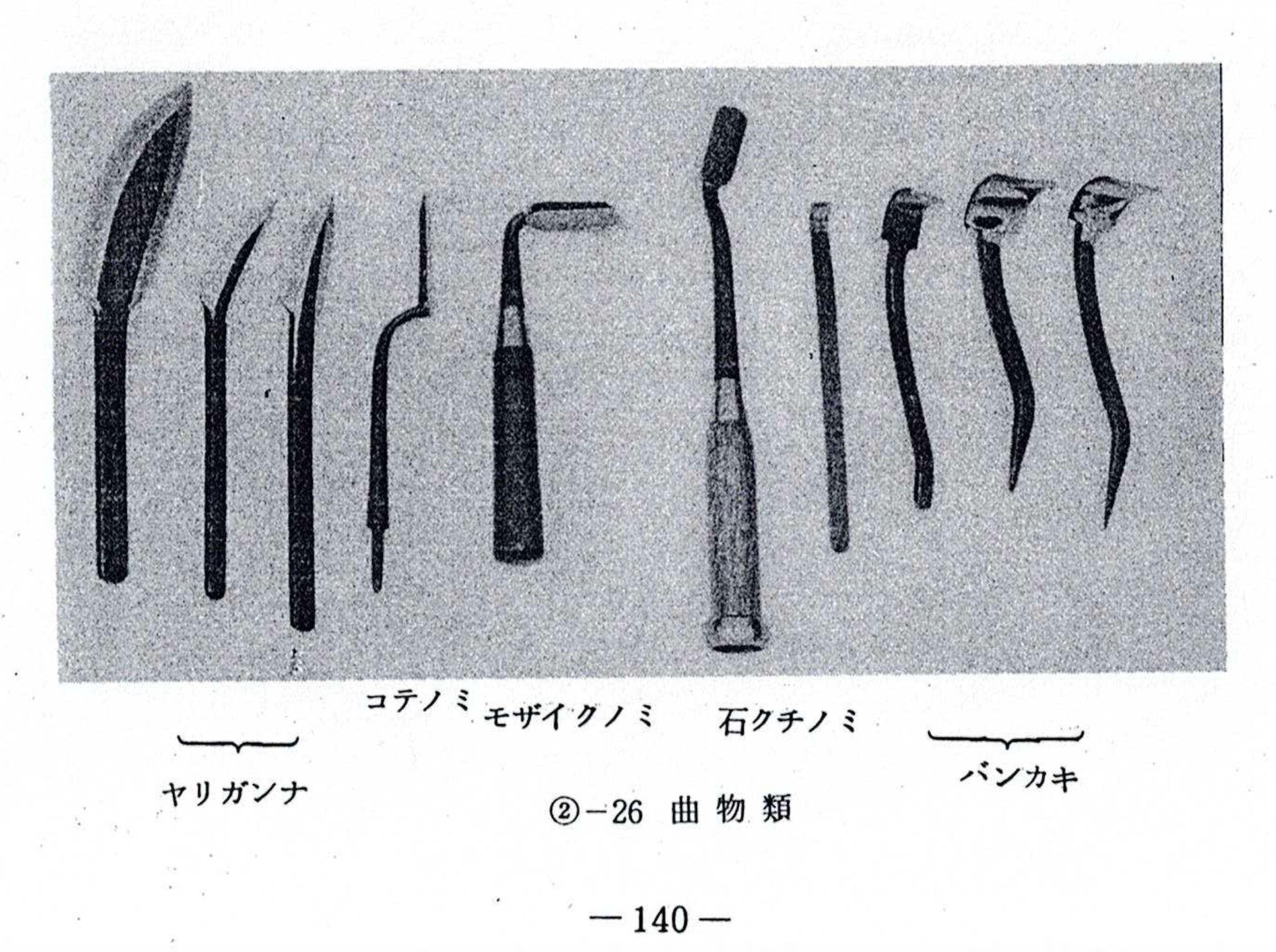 Ishikuchi nomi Japanese Special Gouge Chisel By Hisasaku Ⅲ - 24mm